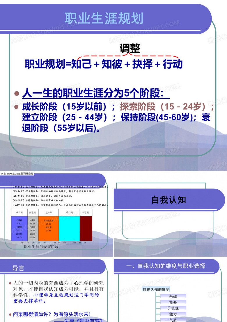 大学生 自我认知