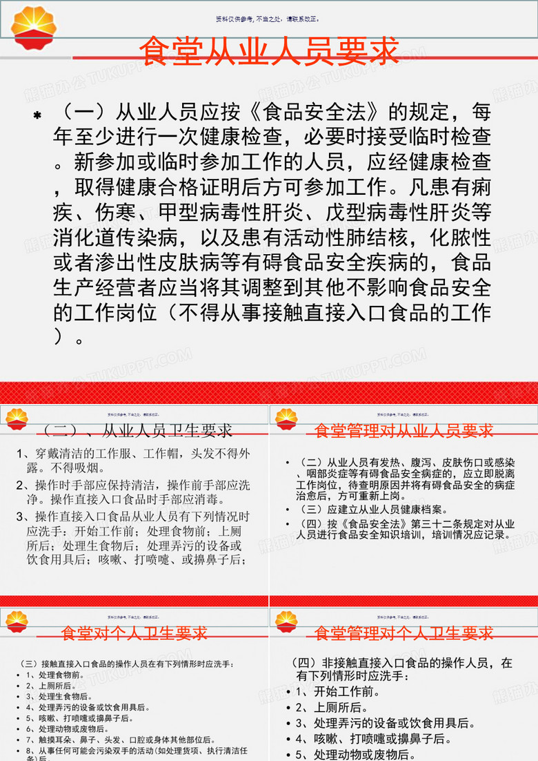 食堂工作人员卫生安全知识培训课件