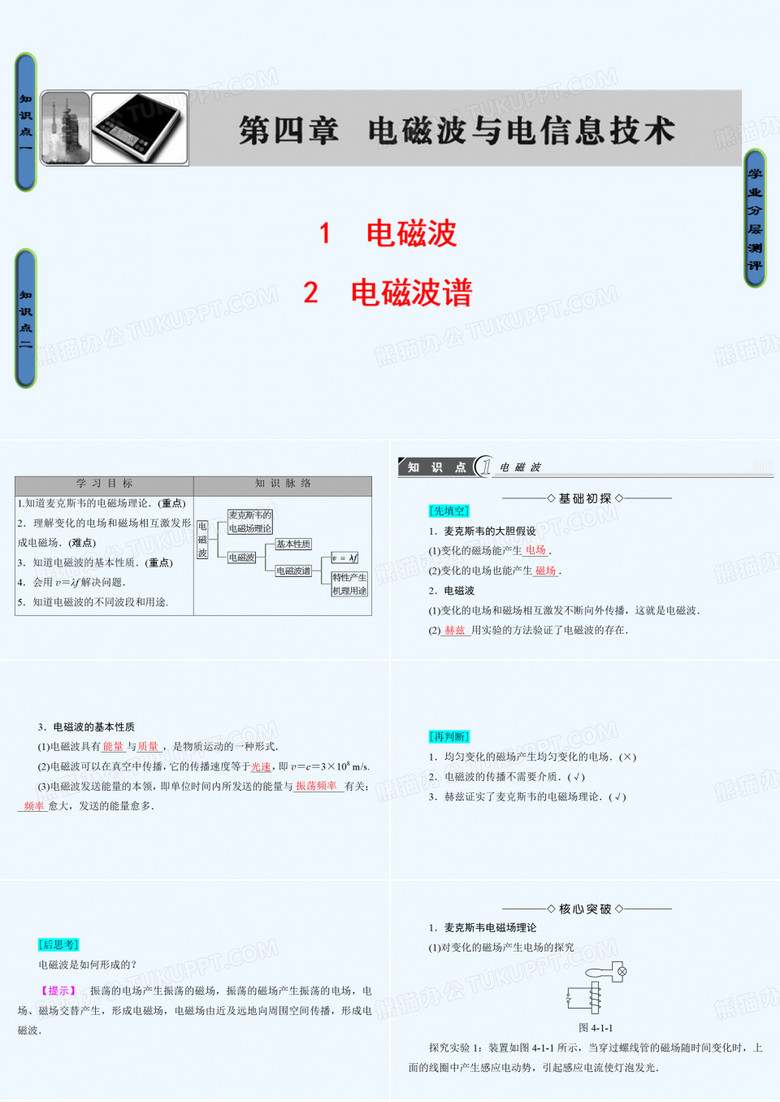 2017-2018学年高中物理（教科版选修1-1）同步课件：第4章 1　电磁波 2　电磁波谱 