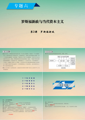 高中历史专题6罗斯福新政与当代资本主义第2课罗斯福新政课件人民版必修2