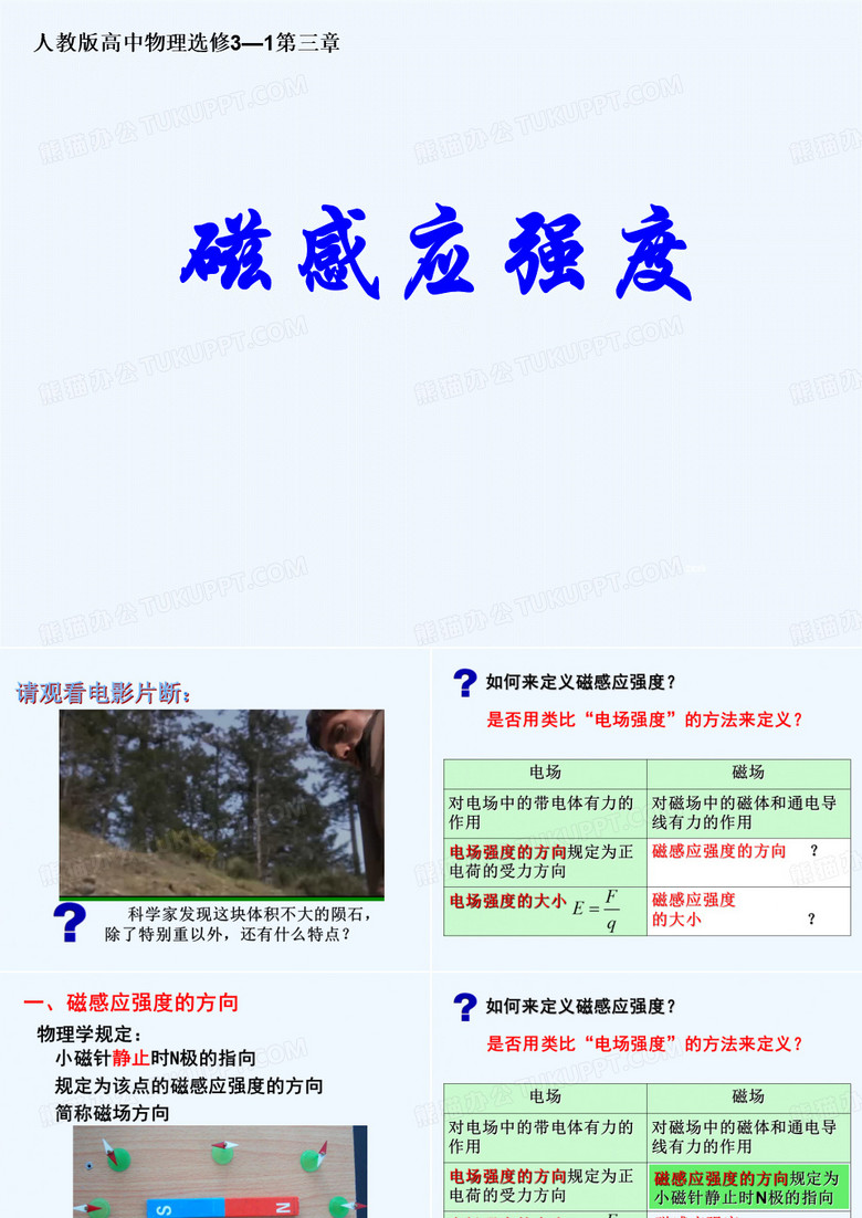 2014-2015学年广西桂林市逸仙中学高中物理课件（人教版）选修3-1：3.2磁感应强度