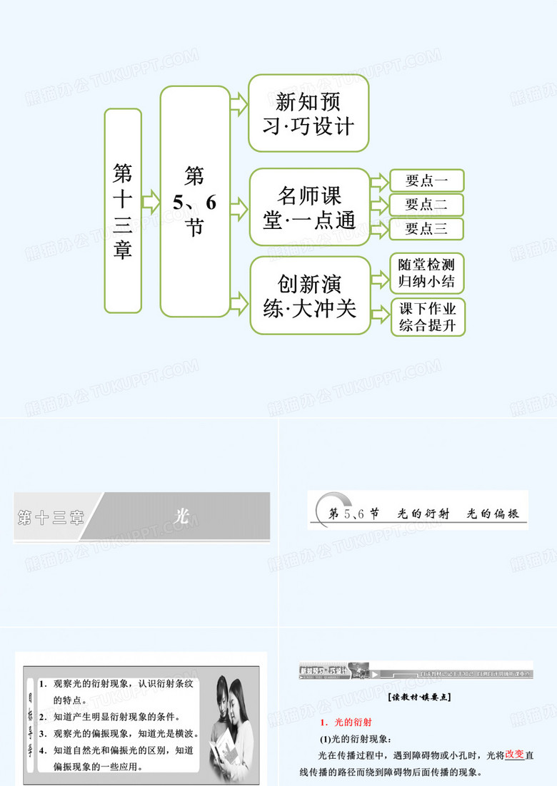2017-2018学年高中物理人教版选修3-4课件：第13章 光 第5节光的衍射第6节光的偏振课件 