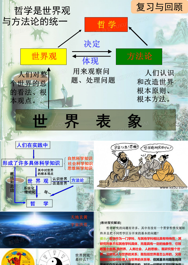 2016哲学的基本问题