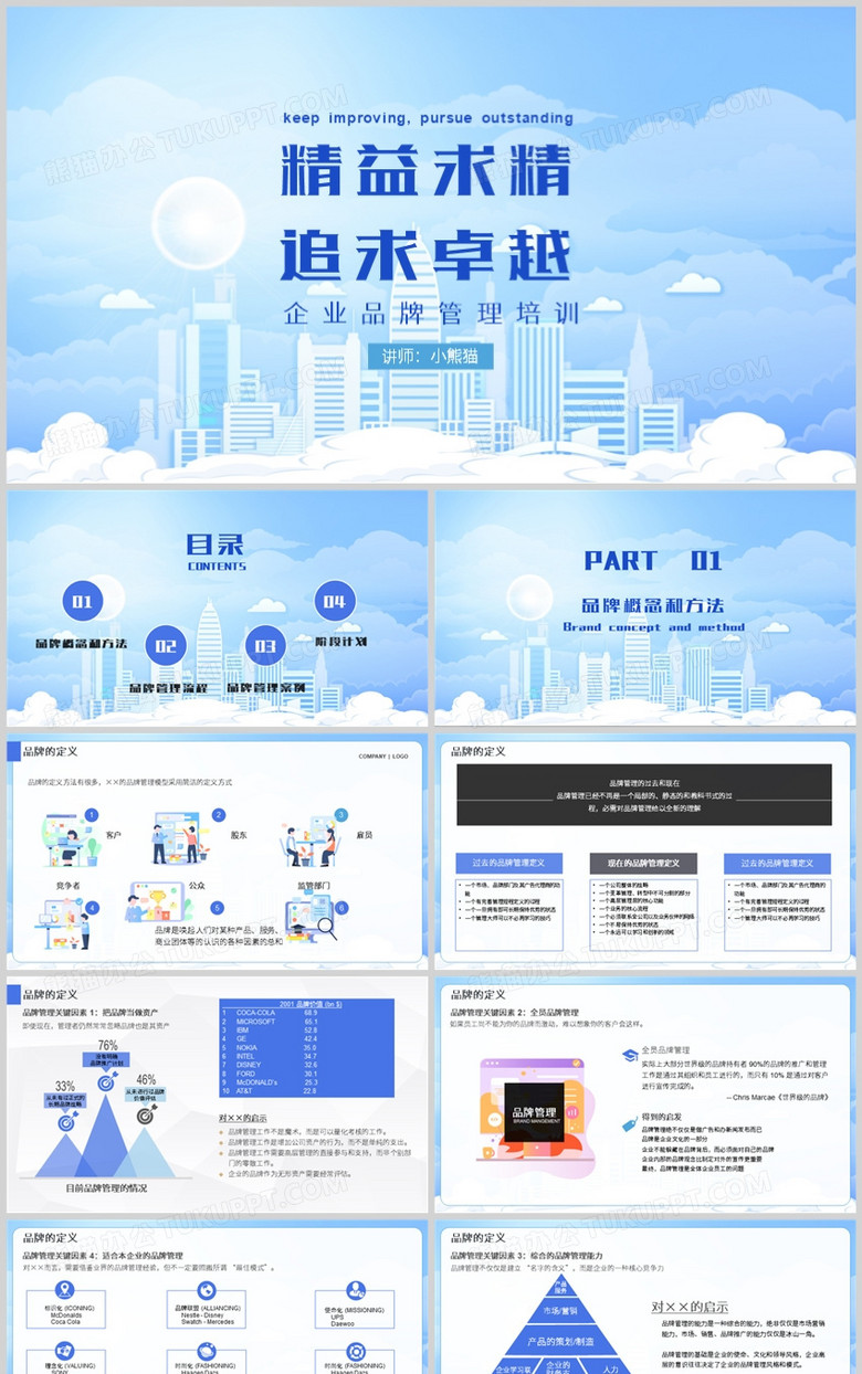 企业品牌管理培训PPT模板