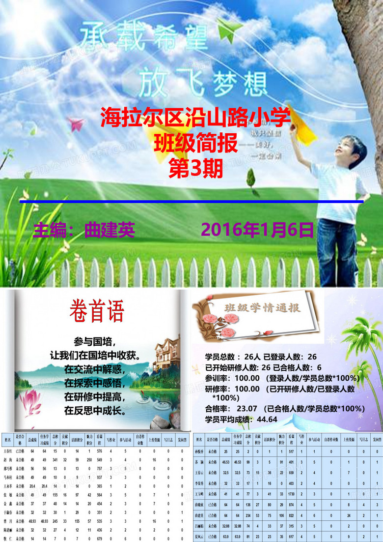 小学第三期国培简报