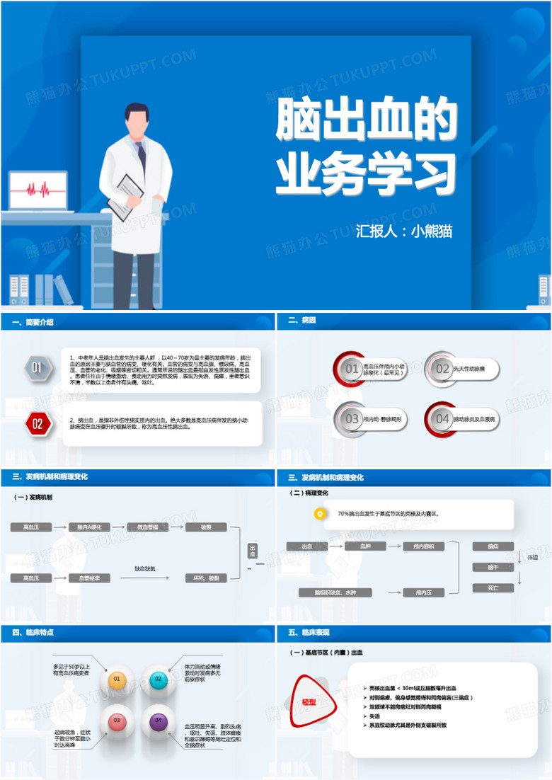 蓝色商务风脑出血的业务学习PPT模板