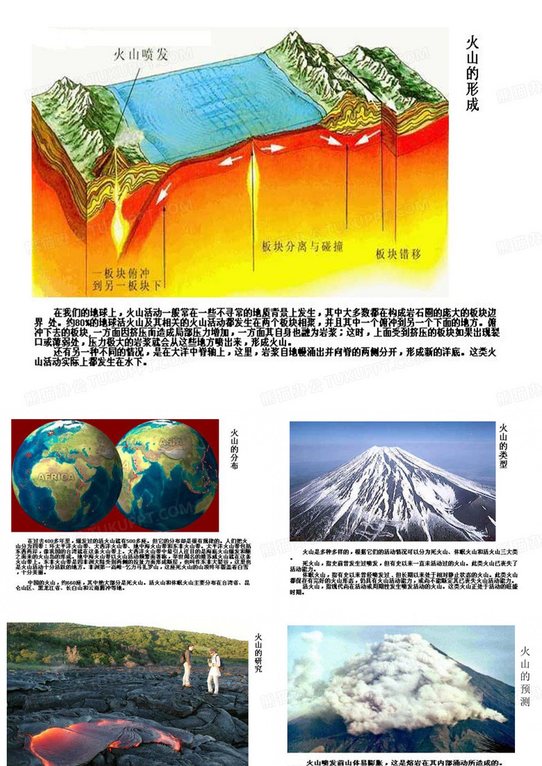 火山知识