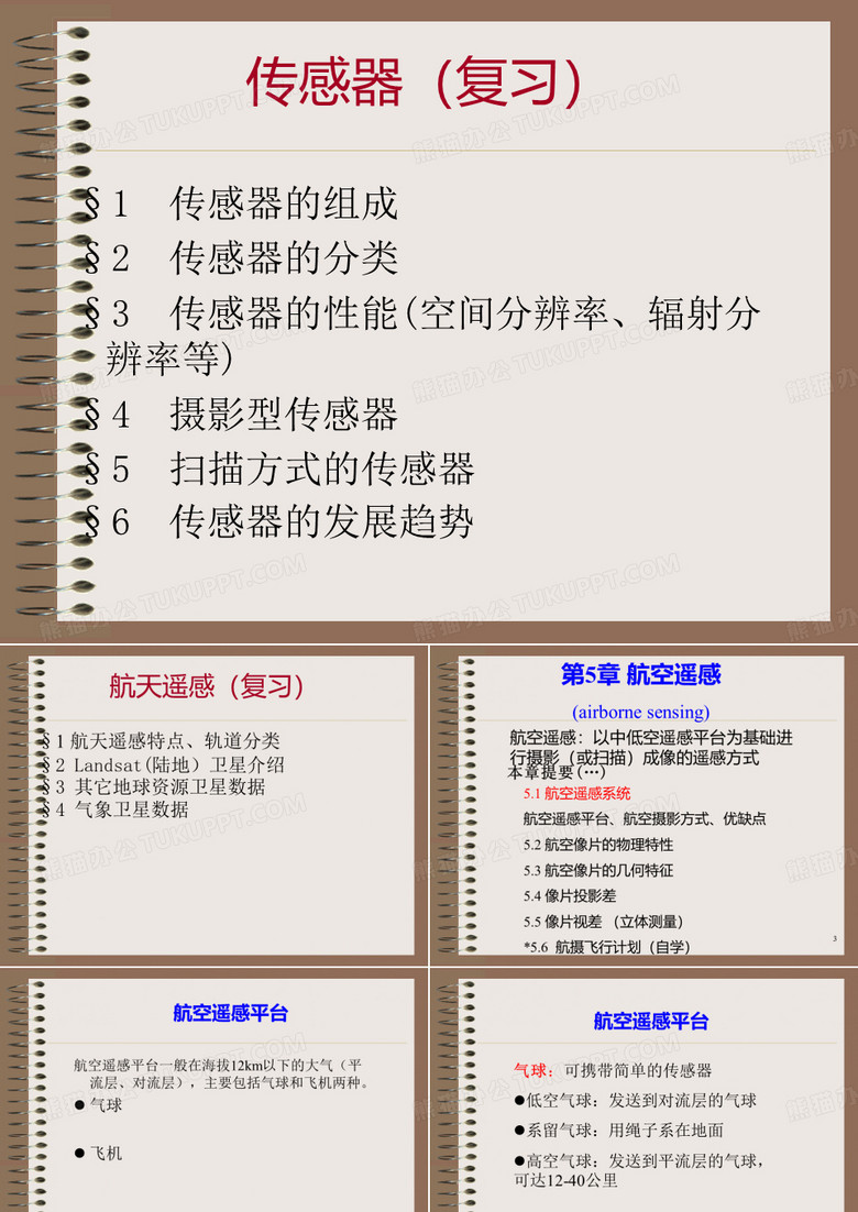 遥感技术与应用航空遥感