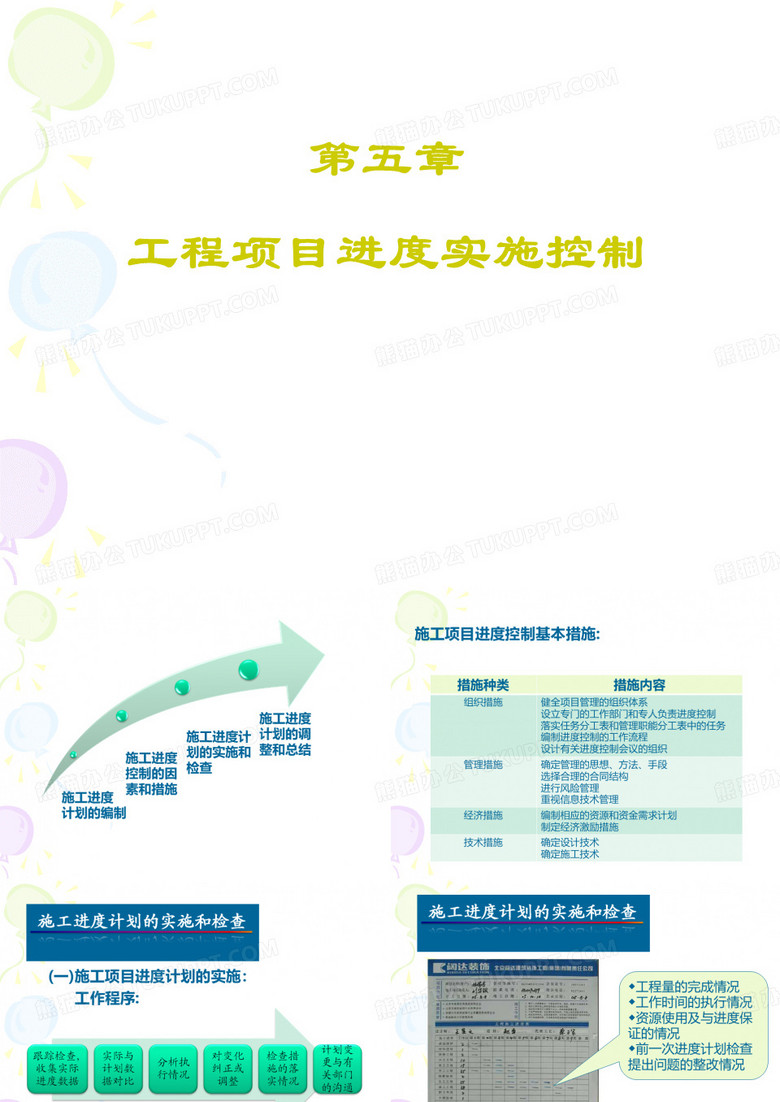 施工项目进度控制