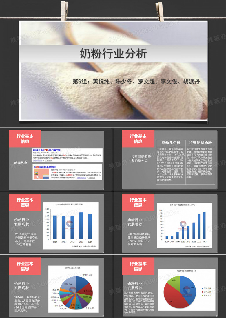 奶粉行业