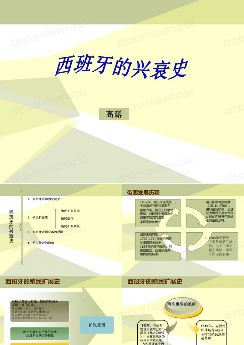 西班牙的兴衰史