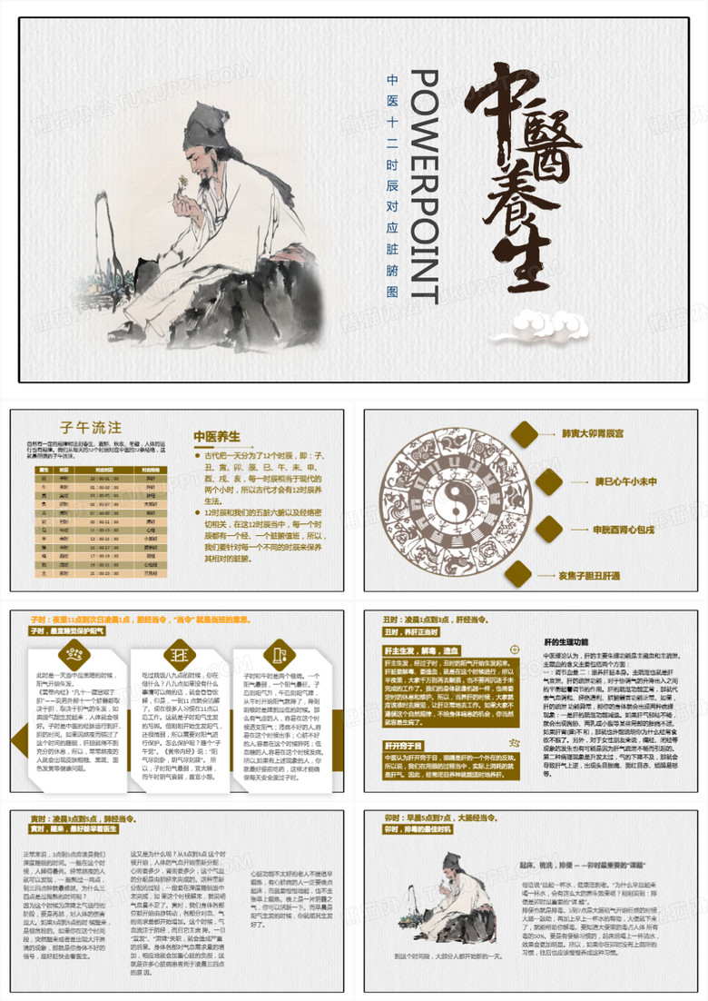 中医养生中医十二时辰对应脏腑图PPT模板