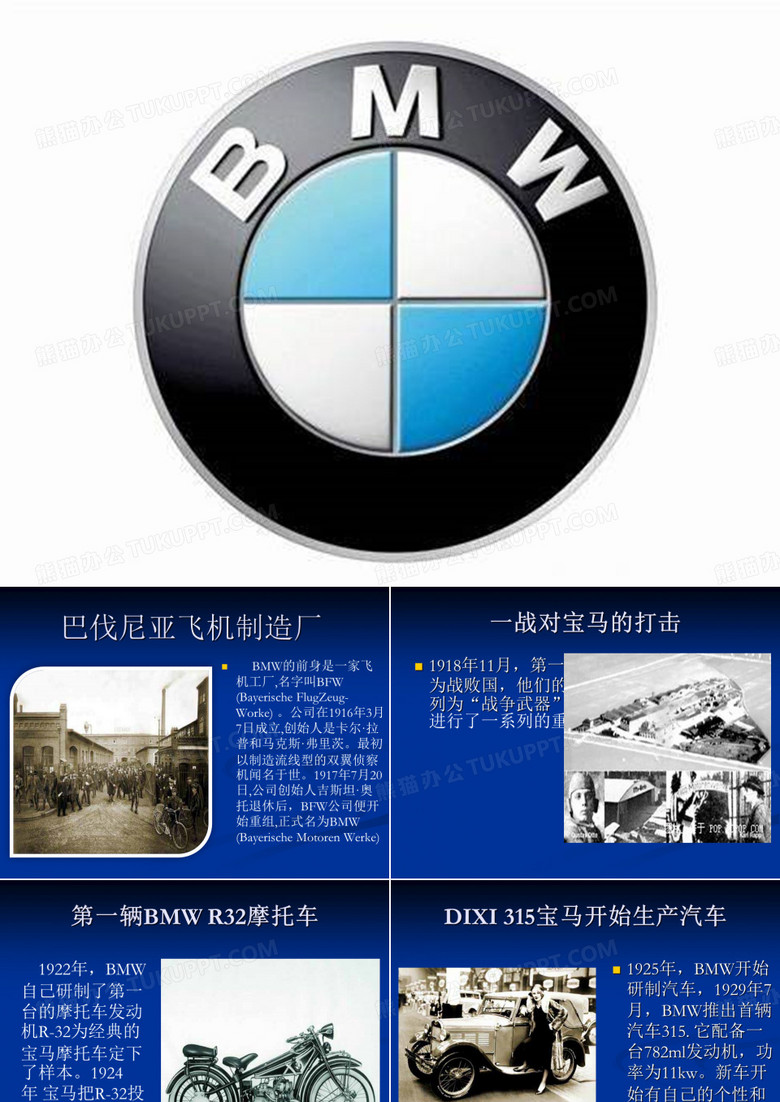 宝马车型及历史简介