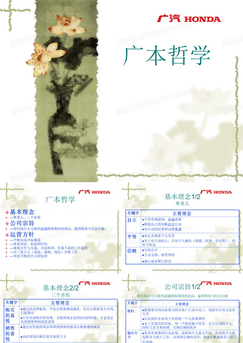广本哲学