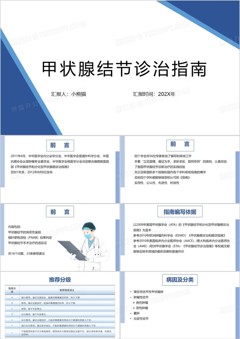 甲状腺甲状腺结节诊治指南介绍PPT模板