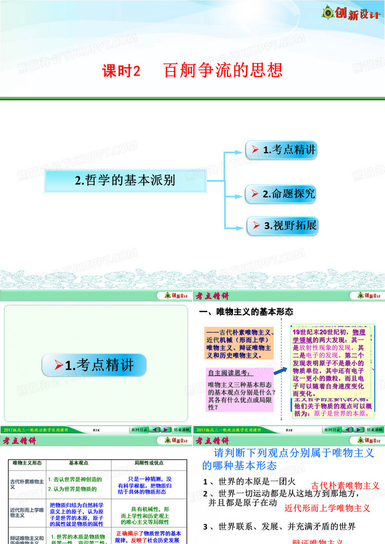 哲学的基本派别
