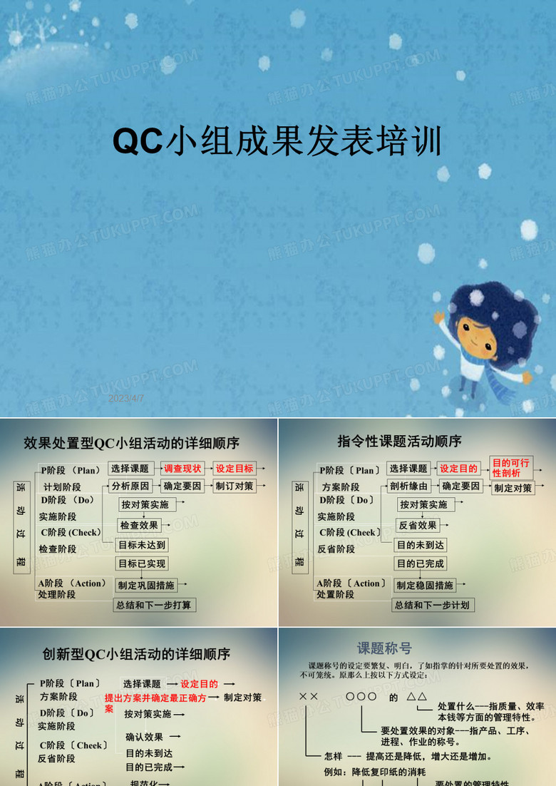 QC小组成果发表培训