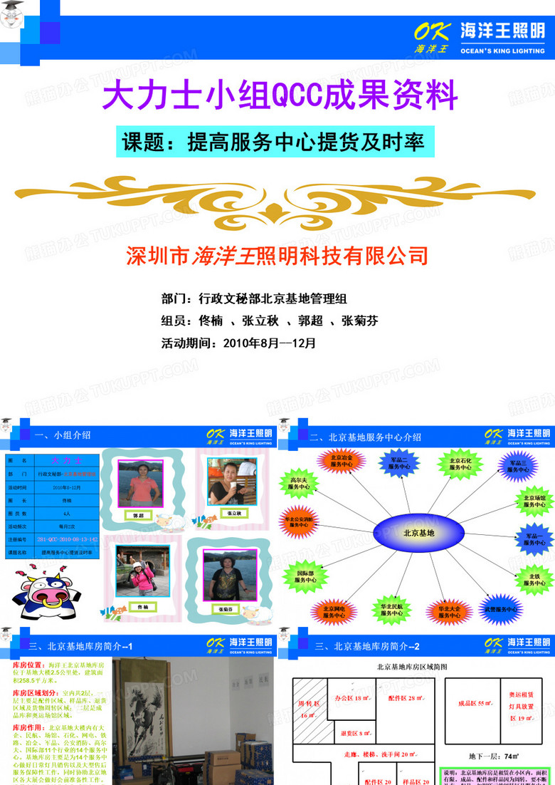 QC成果资料(完整)
