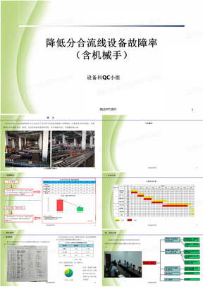 QC成果报告ppt课件