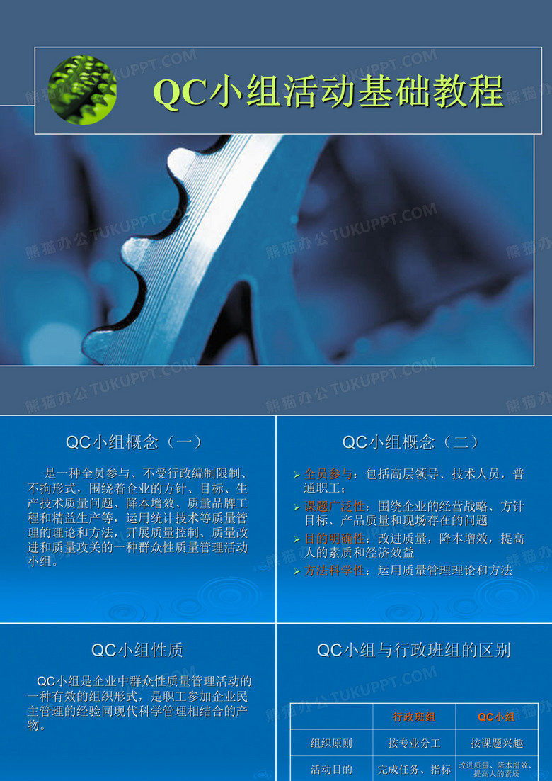 @qc小组活动培训课件