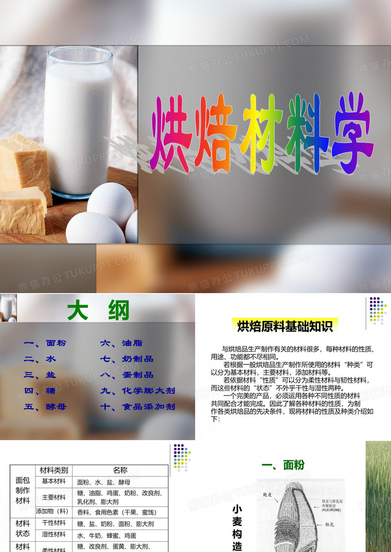 烘焙材料学