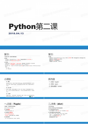 pythonPPT模板_pythonPPT模板下载_熊猫办公