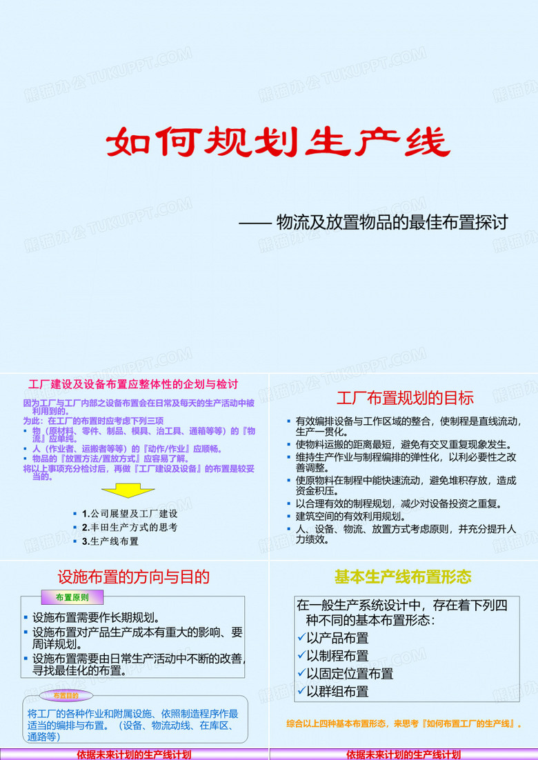 生产线规划