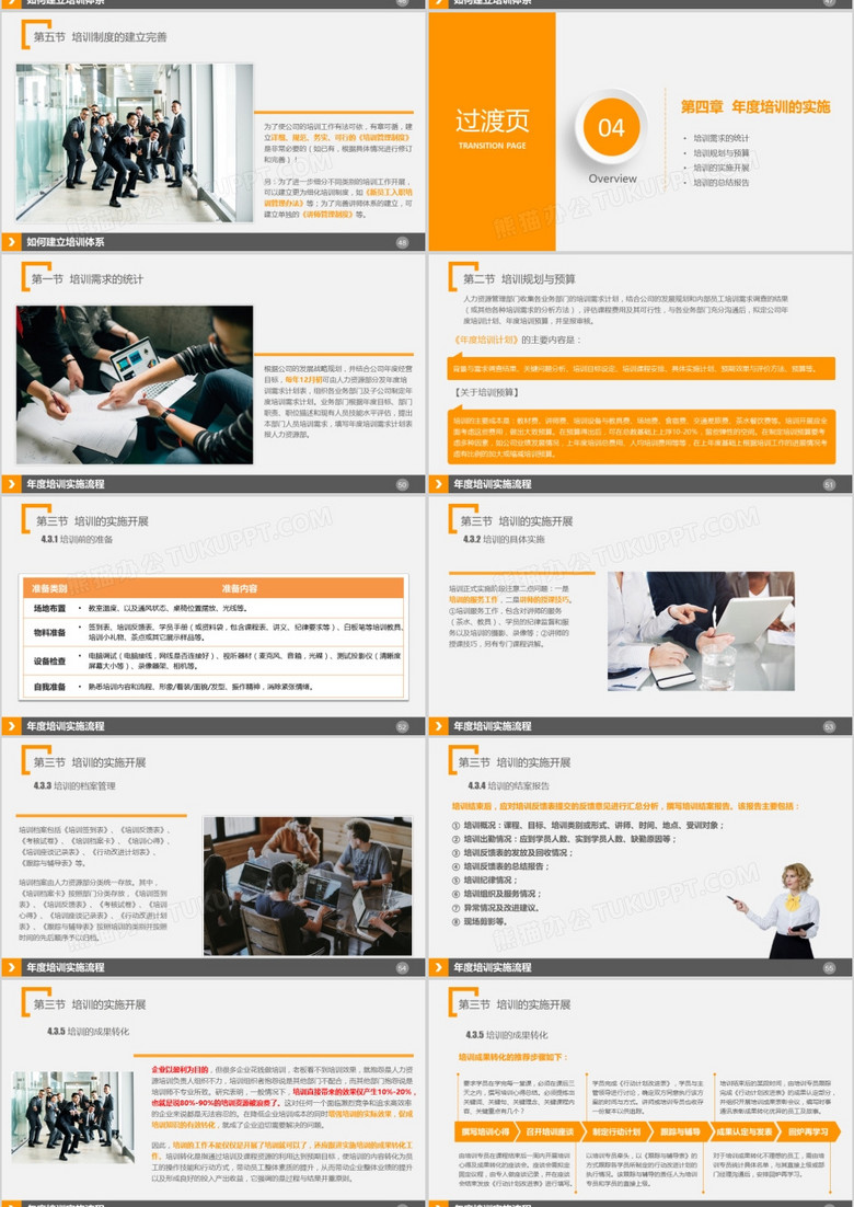 培训体系构建PPT模板no.6