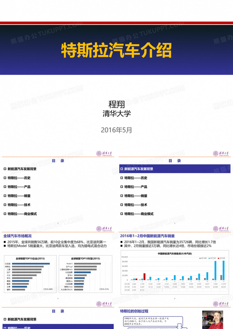 课堂展示_特斯拉