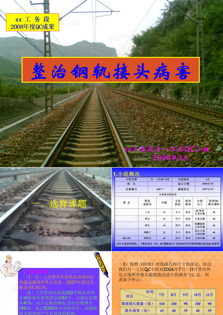 整治钢轨接头病害QC成果PPT