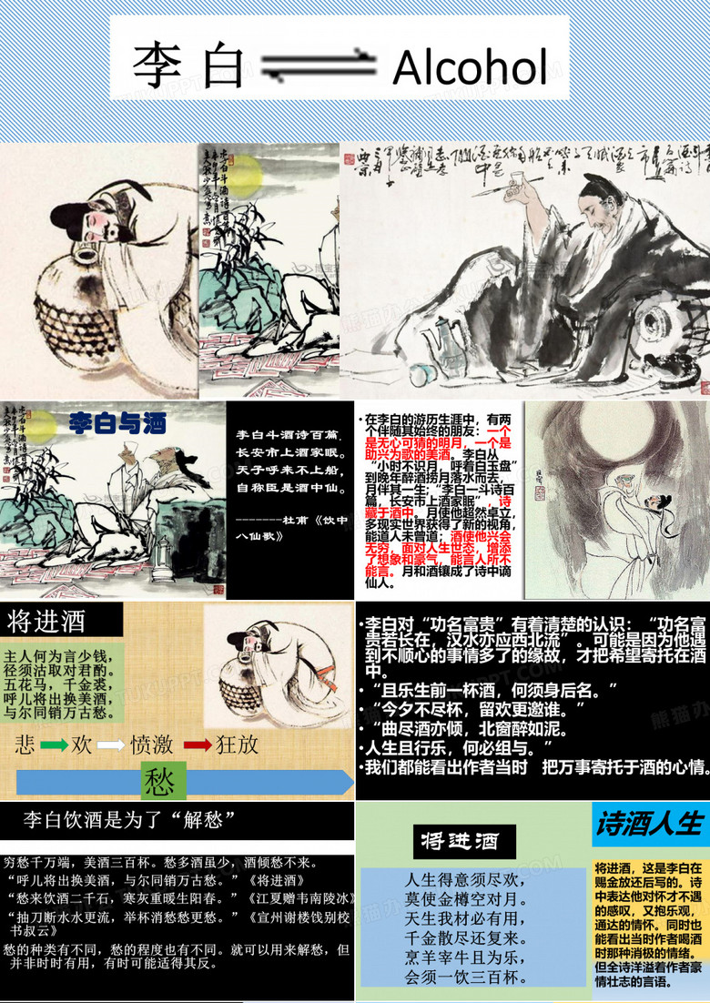 李白与酒的渊源