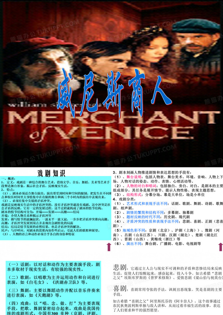 《威尼斯商人》