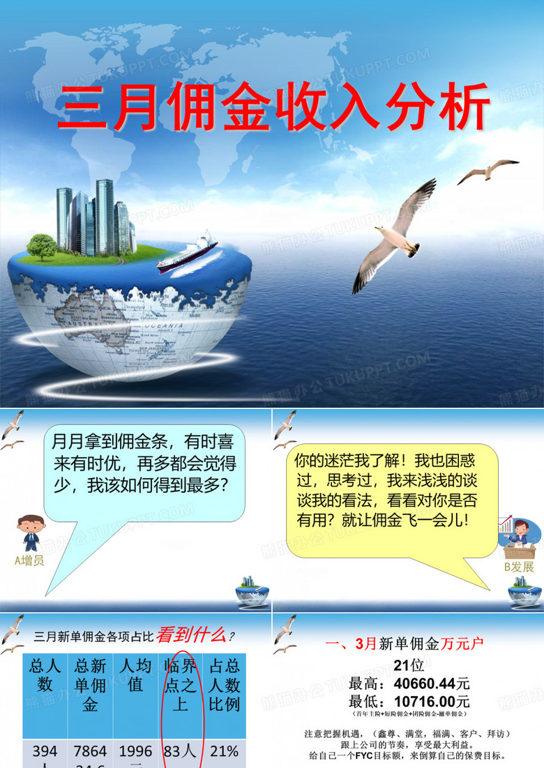 收入分析