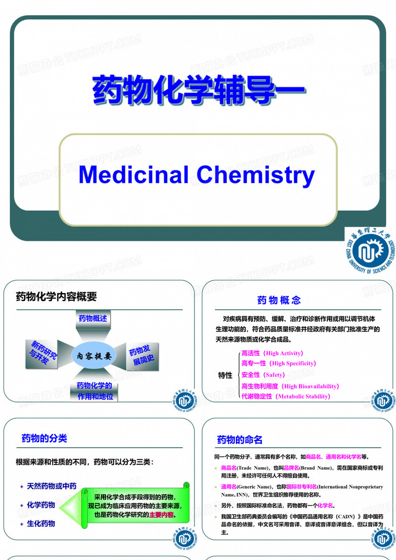 药物化学辅导一(本)总结