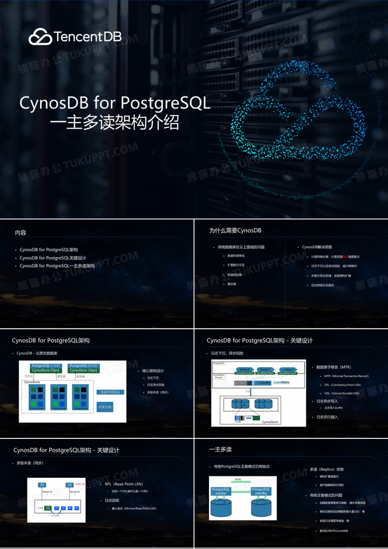 CynosDB for PostgreSQL一主多读架构介绍