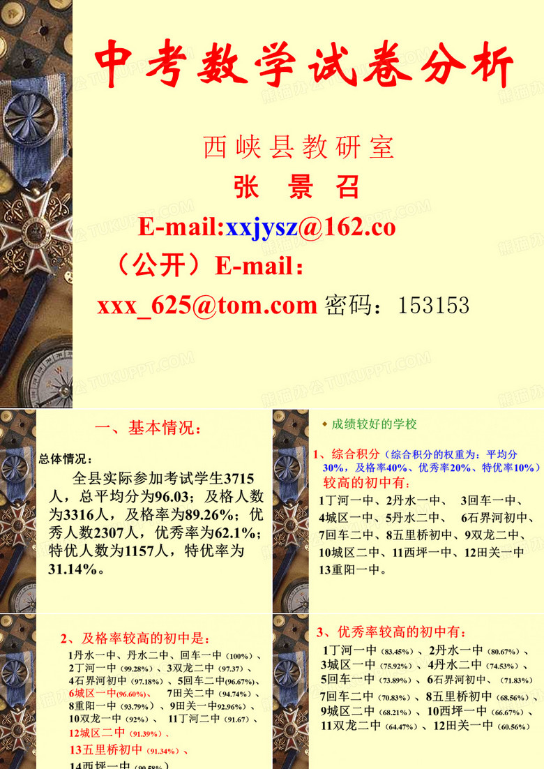 中考数学试卷分析