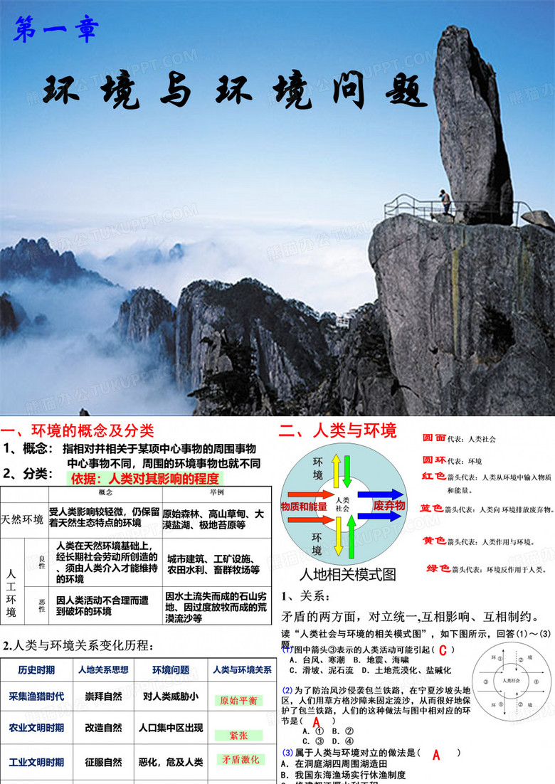 环境与环境问题(经典课件)