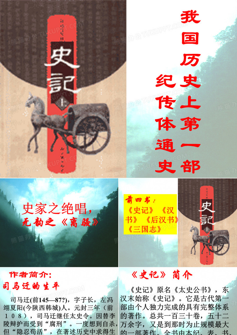 史记导读