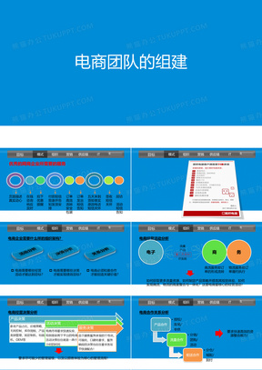 电商团队组建
