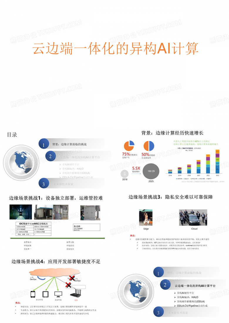 云边端一体化的异构AI计算