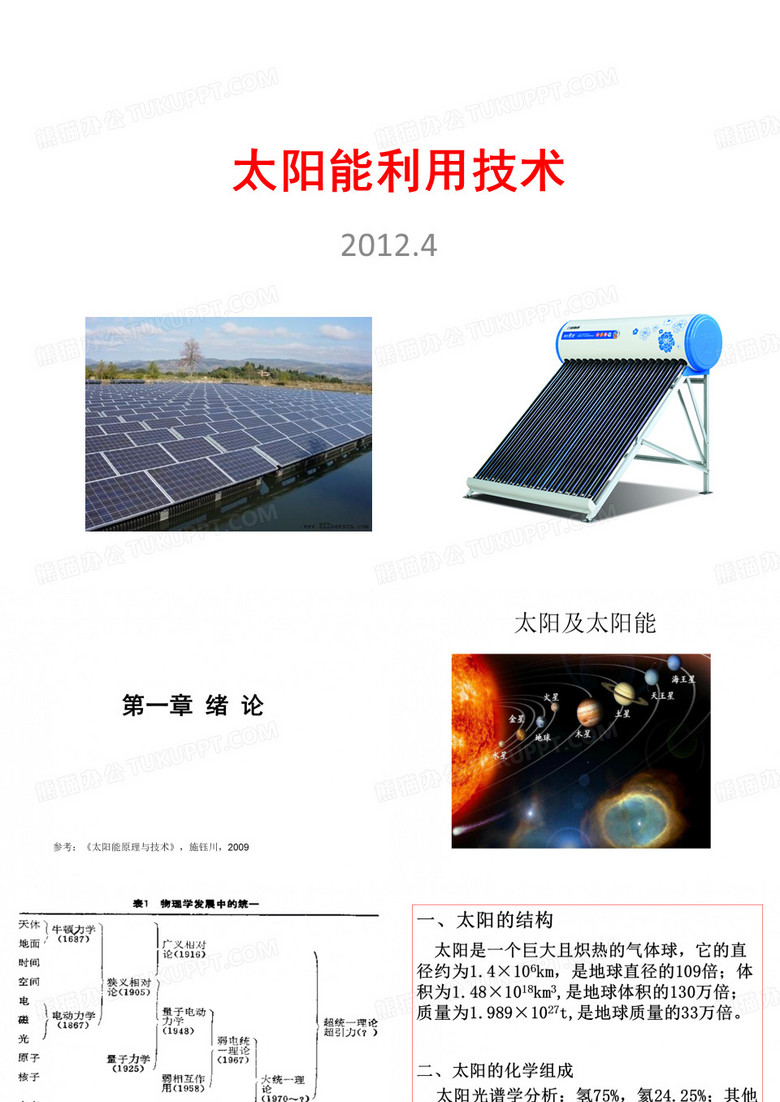 太阳能光伏发电系统及其应用