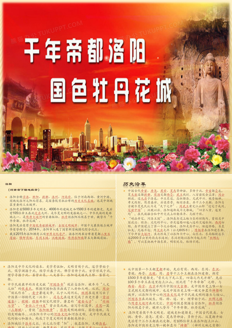 洛阳介绍