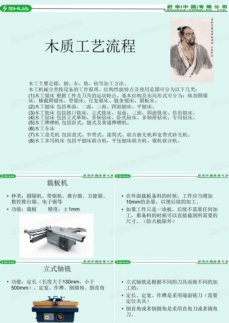 木工机床