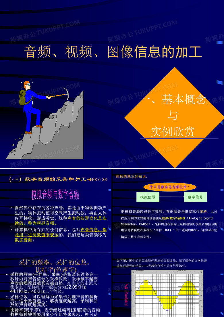 模拟音频与数字音频