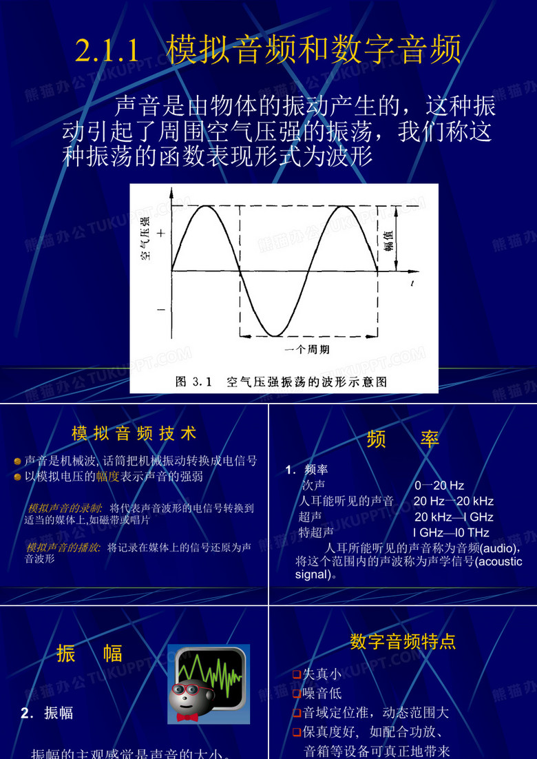 模拟音频和数字音频