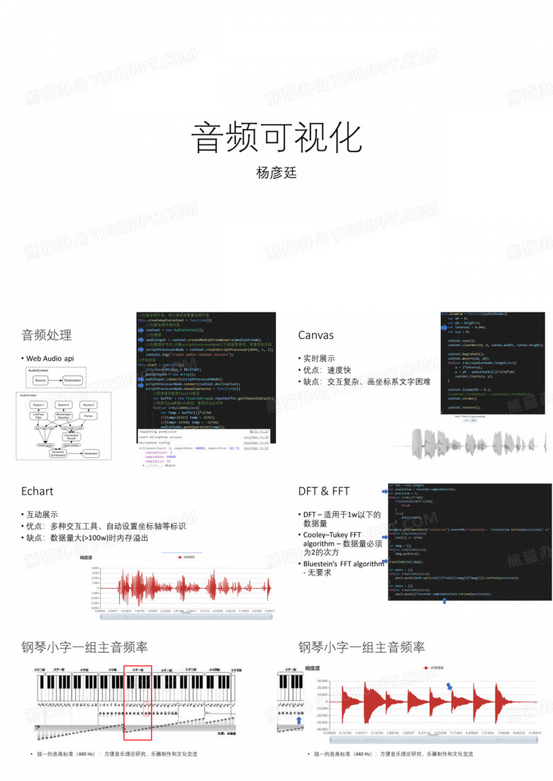 音频可视化