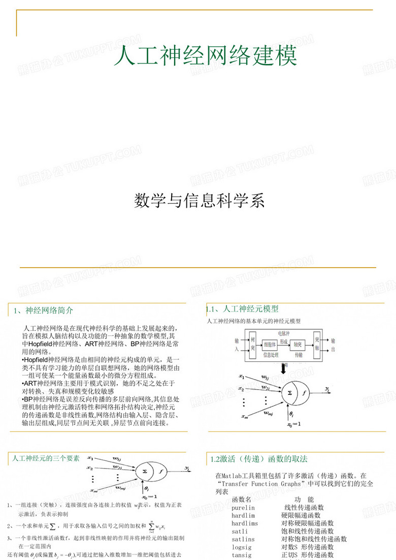 数学建模 神经网络建模