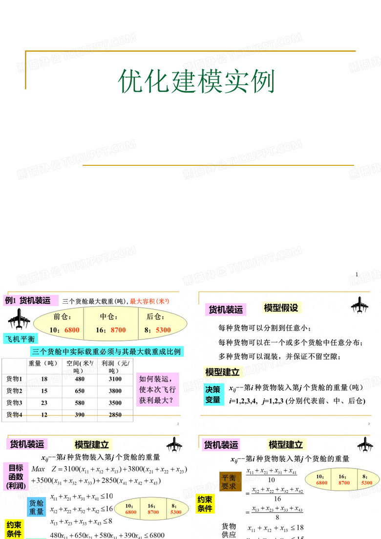 数学建模优化建模实例