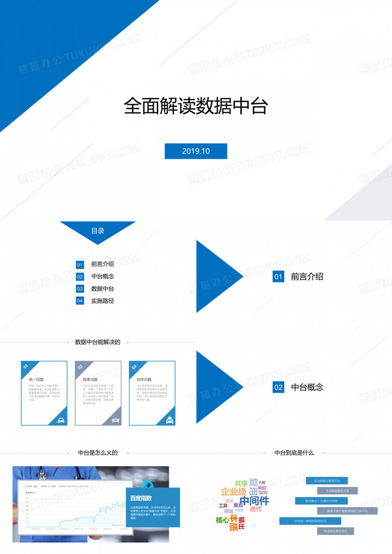 全面解读数据中台