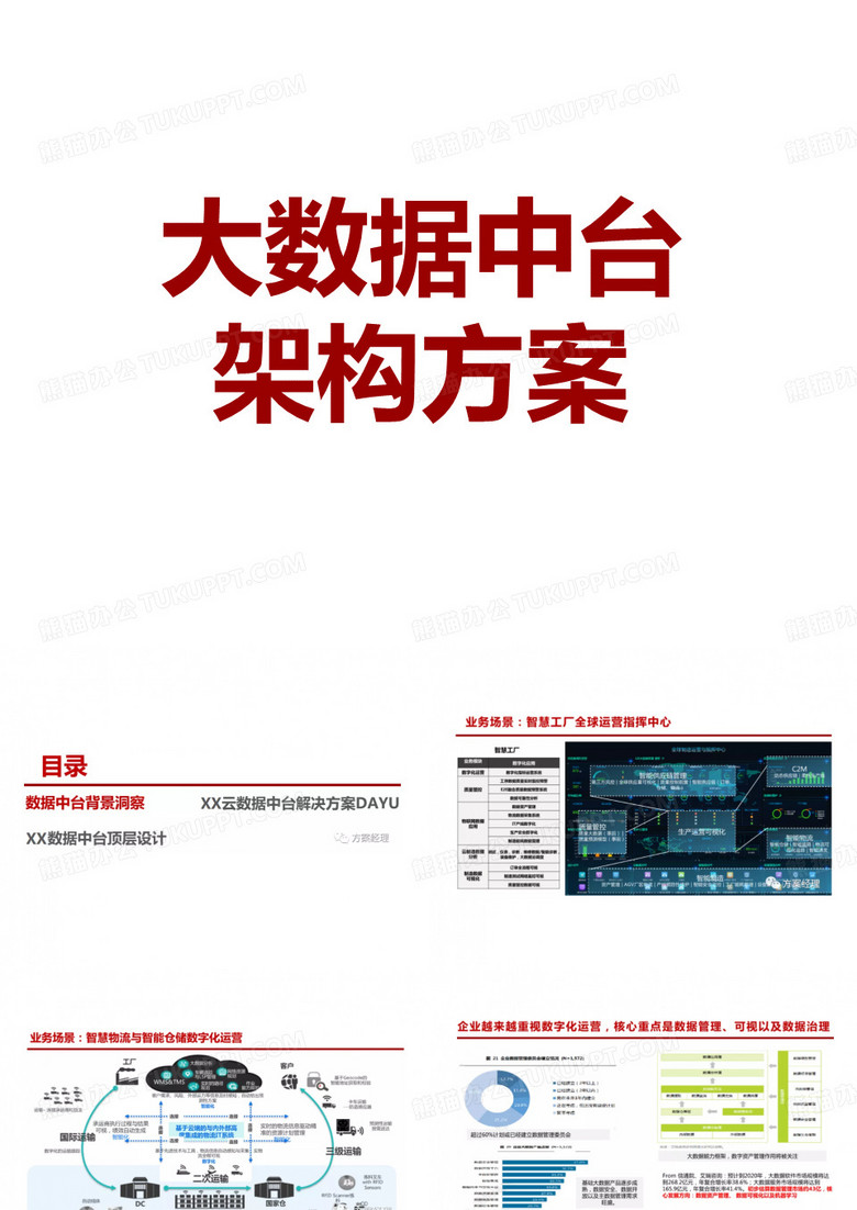 《大数据中台架构方案》